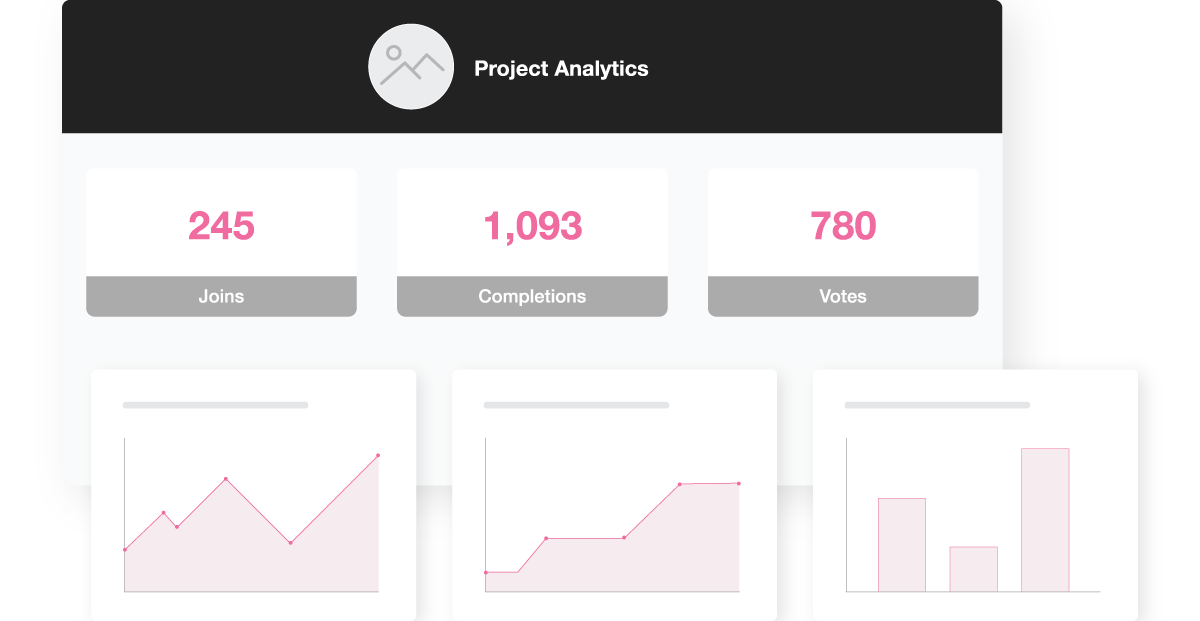 Gamification of product advertising: M&Ms – Gametize Academy